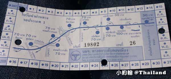 曼谷市區搭計程車到廊曼機場Don Mueang Airport費用3