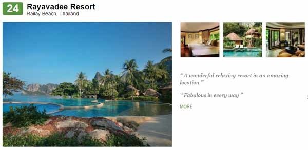 Thailand Top 25 Luxury Hotels 24.Rayavadee Resort.jpg