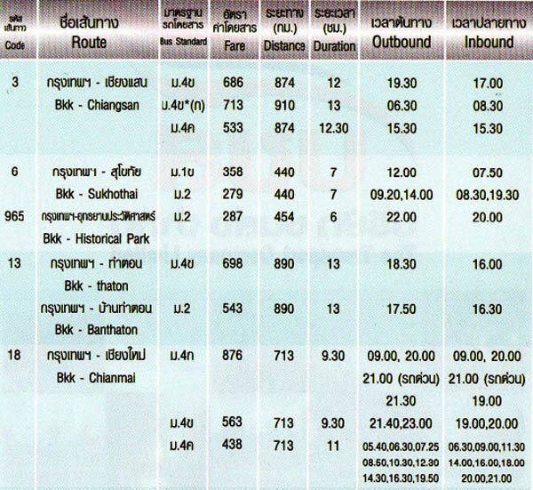 Northern Mo Chit 2 Bus time table.jpg