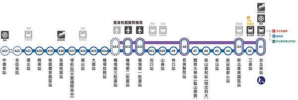 桃園機場捷運營運路線.jpg