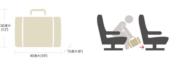 國泰航空官網手提行李規定2