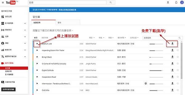 YouTube線上音軌資料庫免費音樂音效MP3