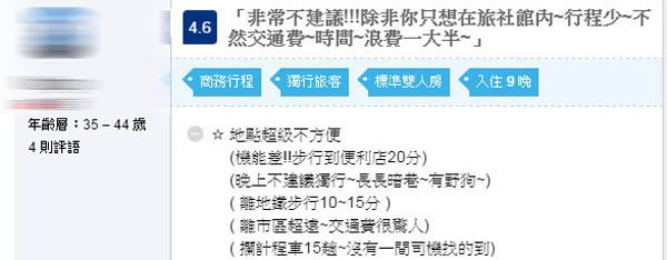 訂房網房客抱怨給負評