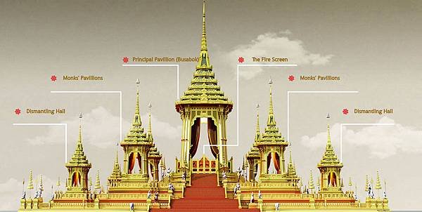 The Royal Cremation Ceremony.jpg