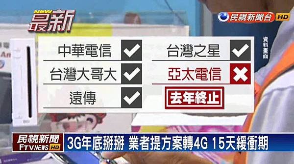 3G訊號2018年底結束.jpg