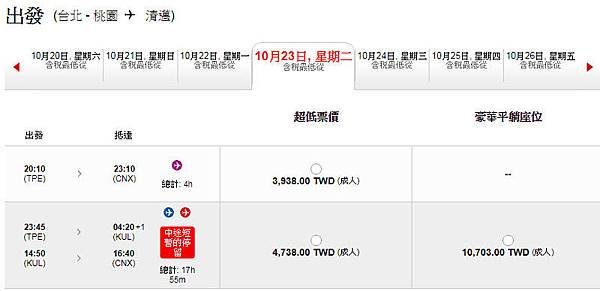 AirAsia亞航台北直飛清邁票價4.jpg