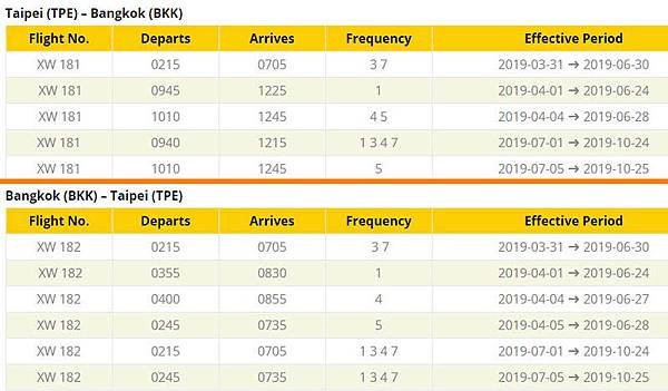 酷鳥航空NokScoot航班時間表2019