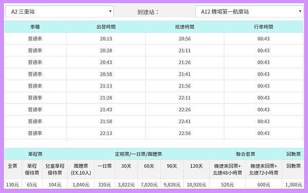 桃園機捷三重站到第一航廈時間票價.jpg