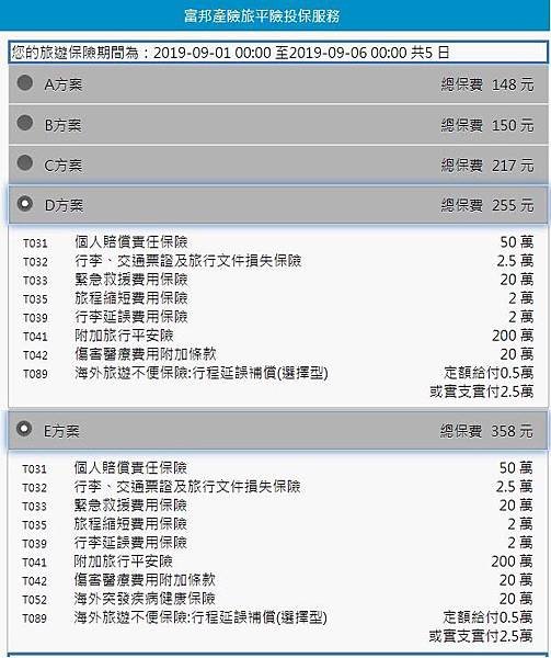 富邦產險五日旅遊不便險保費參考