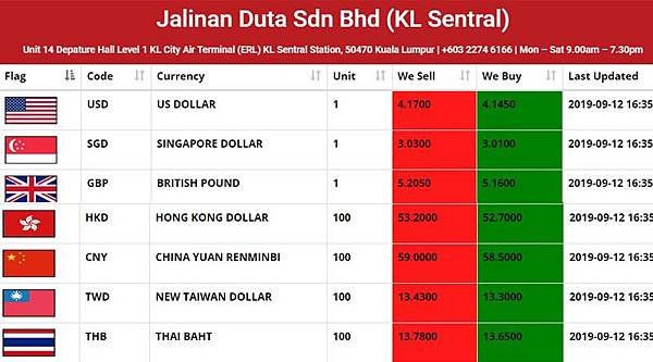 Jalinan Duta Sdn Bhd money exchange.jpg