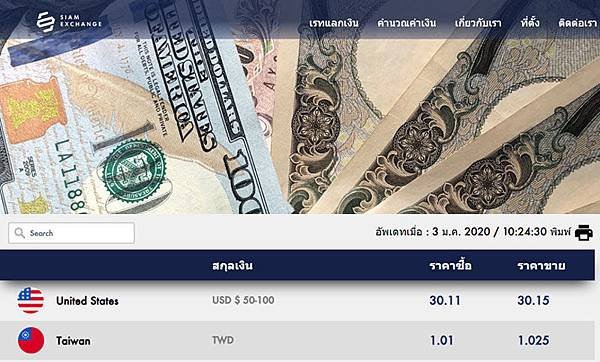 Siam Exchange rate Bangkok.jpg