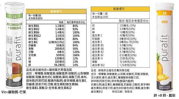 德國綜合維他命r芒果鳳梨發泡錠.jpg