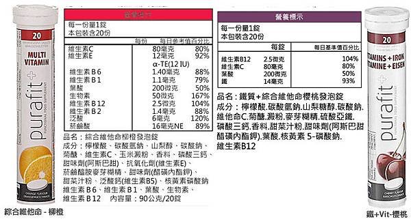 德國綜合維他命r柳橙櫻桃發泡錠.jpg