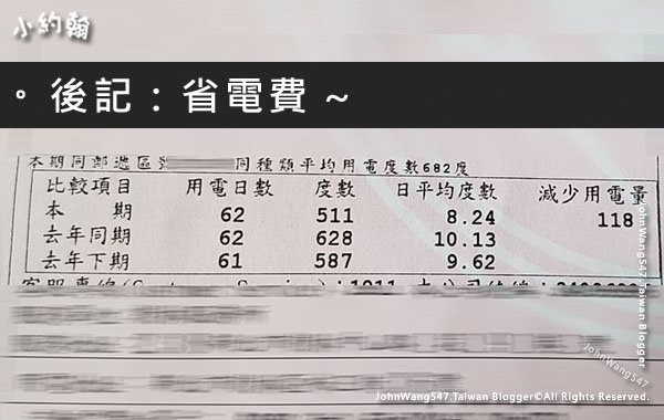 換一級省電冰箱省電費.jpg