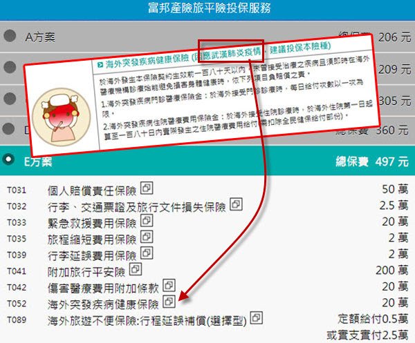 富邦產險線上投保試算旅遊險2.jpg