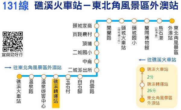 宜蘭礁溪131公車.jpg