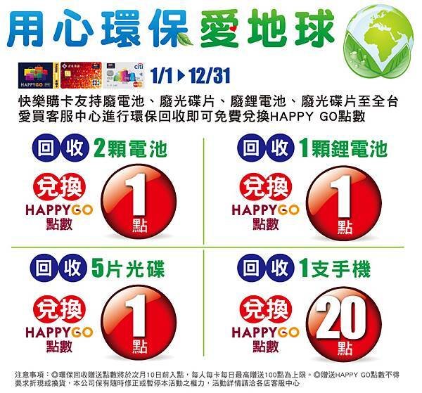 2021愛買環保回收免費兌換HAPPY GO點數.jpg