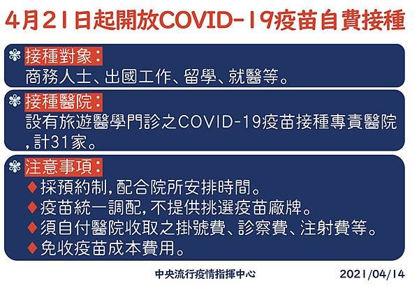 4月21日起開放民眾預約 COVID-19 疫苗自費接種.jpg