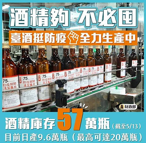 酒精夠 不必囤貨.jpg