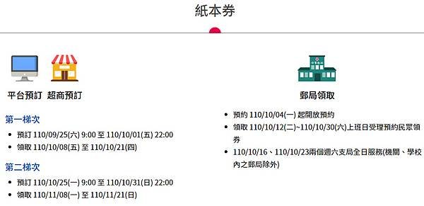 紙本振興5倍券預約領取時間.jpg