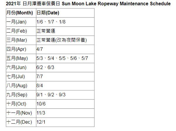 2021年 日月潭纜車保養日.jpg