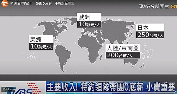 領隊小費 歐洲 美洲日本 東南亞2018年.jpg
