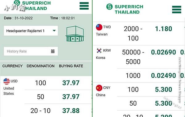 KASIKORNBANK VS sUPER RICH開泰銀行匯率.jpg