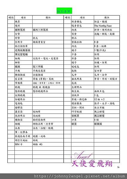 Microsoft Word - 2019 奧德匈國王團11日之旅-真實版.docx0005657.jpg