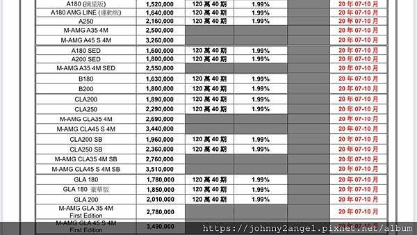 貸款40期1.99.jpg