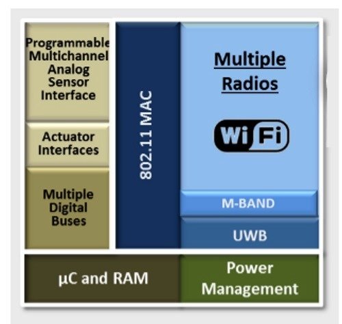 20161012_HMicro_NT02P2.jpg