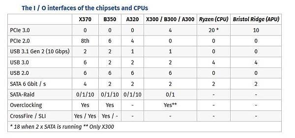 amd_am4_chip_1.jpg