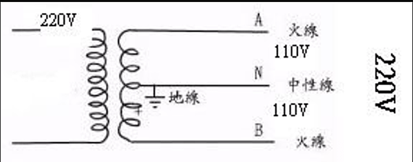 單相三線_.PNG