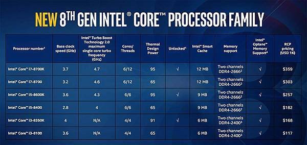 intel-8th-gen-core-series.jpg