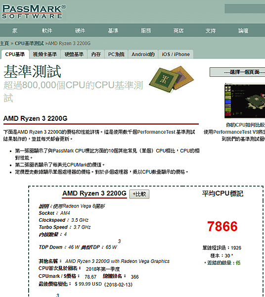 AMD Ryzen 3 2200G_02.PNG