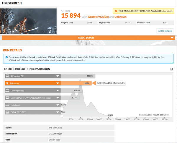 NVIDIA-GTX-2060-5GB-fire-strike-wccftech-740x596.png