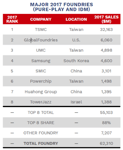 TSMC_04.png