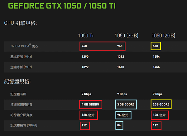 GTX1050 3G_050.PNG