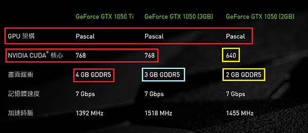 GTX1050 3G_049.PNG