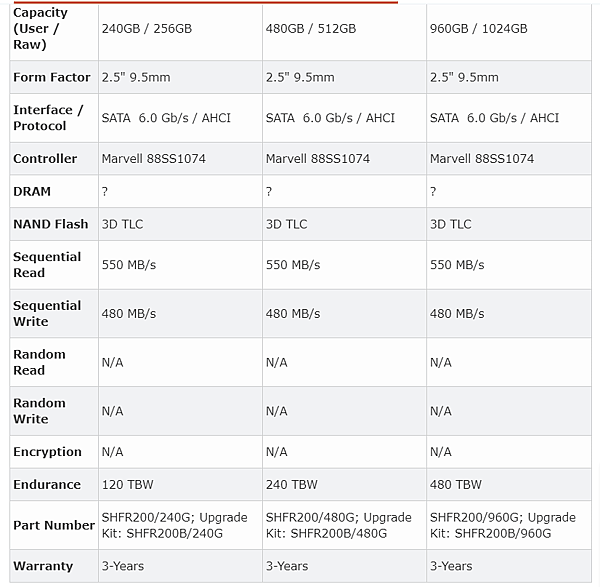 rgb ssd規格書.PNG