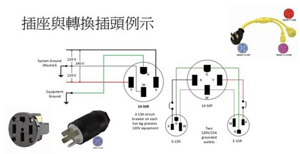 台電擬推新版四孔插座_002.jpg