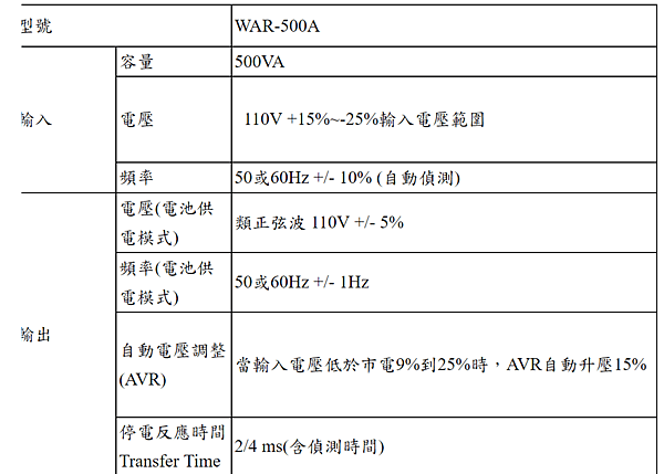 科風UPS規格_0.PNG