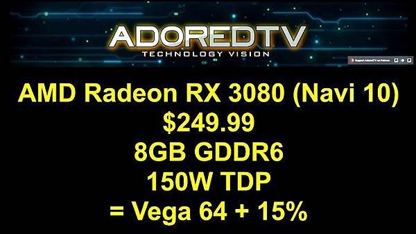 RX-3080-specs.jpg