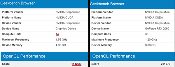 疑似NVIDIA GTX 1660跑分曝光.PNG