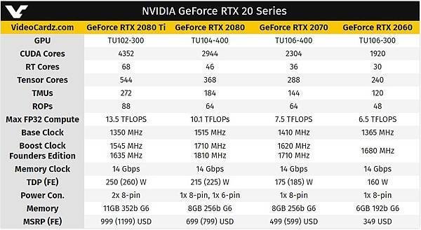 nvidia_rtx_2060_fe_bench_1.jpg