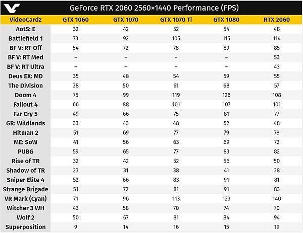 nvidia_rtx_2060_fe_bench_3.jpg