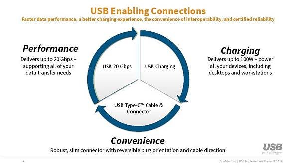 USB3.2_02.jpg