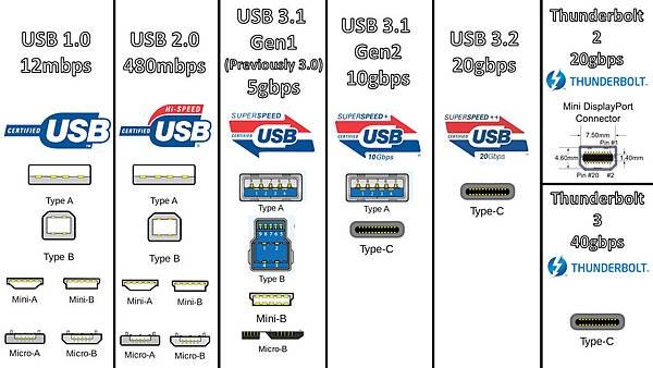 USB_01.jpg