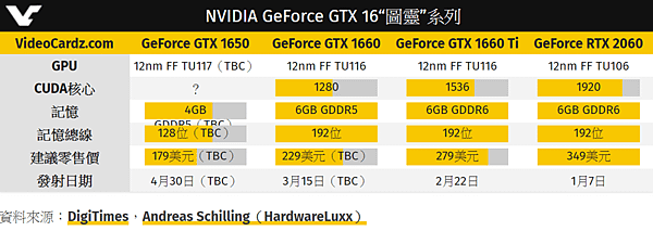 GTX 1650_01.PNG