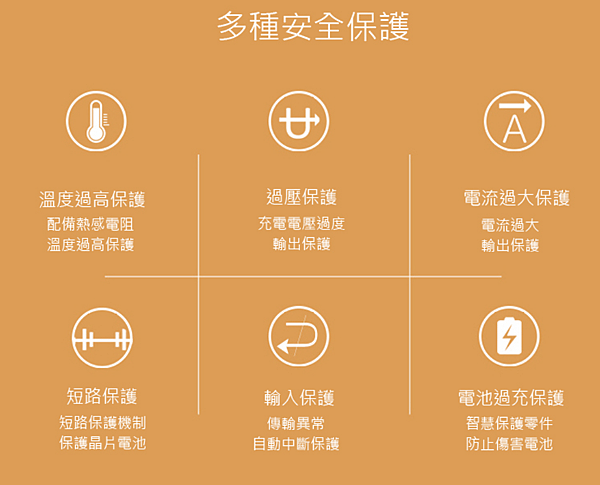 有Qi無線充電手機功能的檯燈_03.PNG