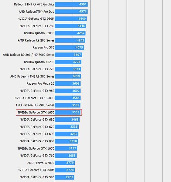 GTX1650_ff15.jpg